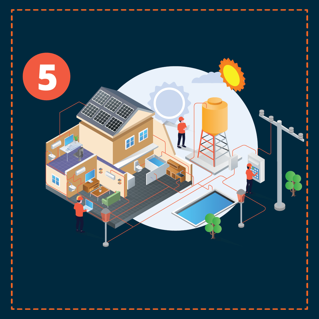 Solar Technology Installation Process - Coalition Energy Projects
